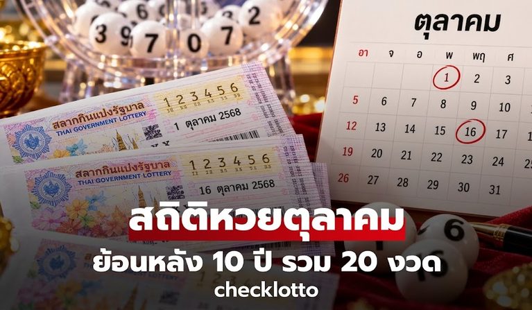เปิด สถิติหวย เดือนตุลาคม ย้อนหลัง 20 งวด (พ.ศ. 2559–2568) ส่องผลสลากกินแบ่งรัฐบาลและกลุ่มเลขวนซ้ำ