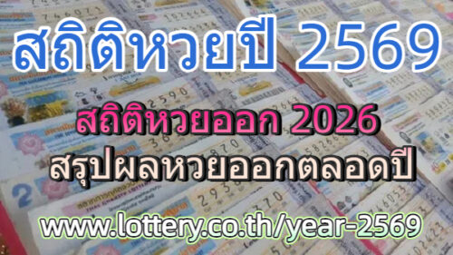 เช็คหวย ปี 2569 เลขไหนออก ใครใบ้หวยเด่น ดูได้ที่นี่